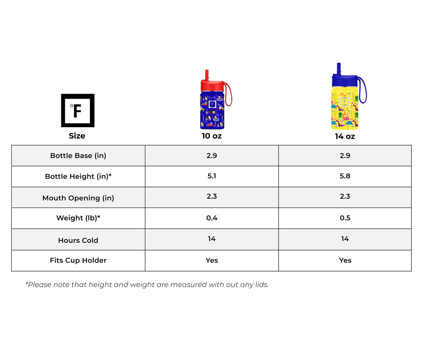 10-oz-kids-water-bottle-d0 Kids_5ceacedd-4433-48b2-8a13-03253cce4900.jpg
